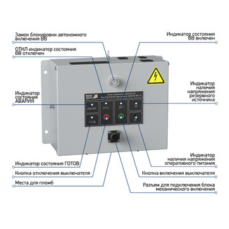 Выключатель вакуумный OptiMat BB-10-20/1000-У2-160 с блоком управления OptiMat BU-11-У2
