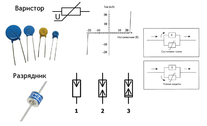 Варистор для защиты от перенапряжения 220в схема подключения