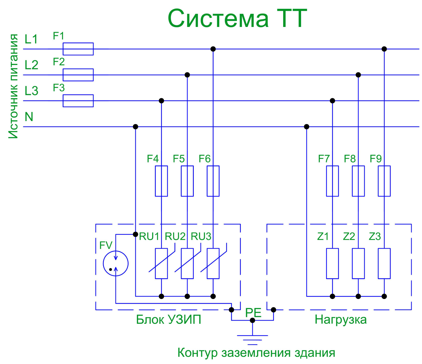 Схема подключения защита от импульсных перенапряжений