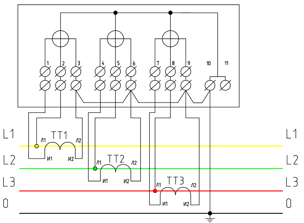 Схема подключения через. Схема включения трехфазного счетчика Меркурий 230. Схема соединения 3х фазного счетчика с трансформаторами тока. Схема подключения 3 фазного счетчика с трансформаторами тока. Схема включения счетчика электроэнергии Меркурий 230.